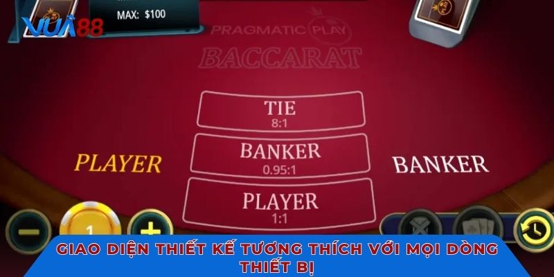 Giao diện thiết kế tương thích với mọi dòng thiết bị